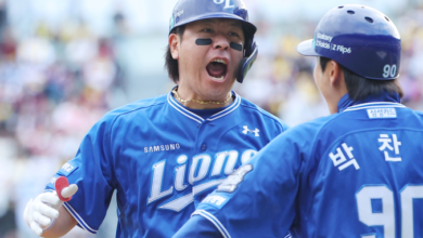 Samsung Lions vs LG Twins Match Player Stats